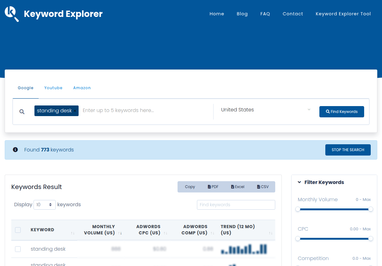 Keyword Explorer results for a niche seed term showing the depth of related searches